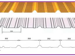 25/252 or 25/253 profile roof metal roof sheets and Translucent sheets (Skylight)
