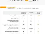 Li-ion traction batteries - photo 4