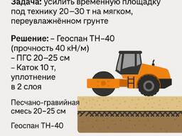 Polypropylene woven geotextile TN 33