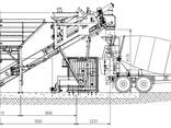 Swedish dry mix concrete plant SUMAB - IN STOCK and ready for delivery - фото 6